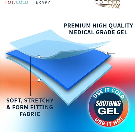 Copper Fit Rapid Relief PRO Migraine Headache Relief Cap - Image 4