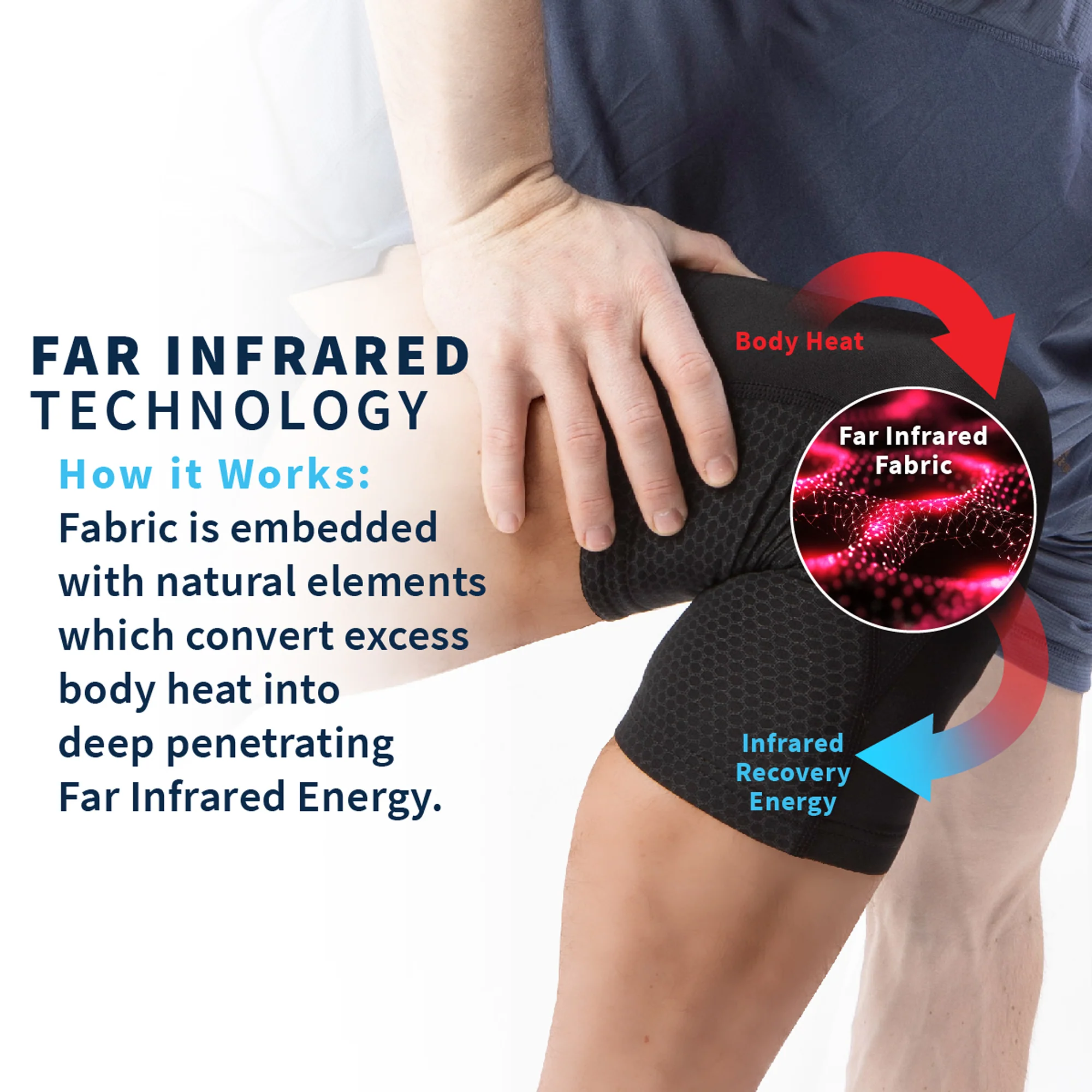 Pro Recovery Knee Compression Sleeve - Image 5